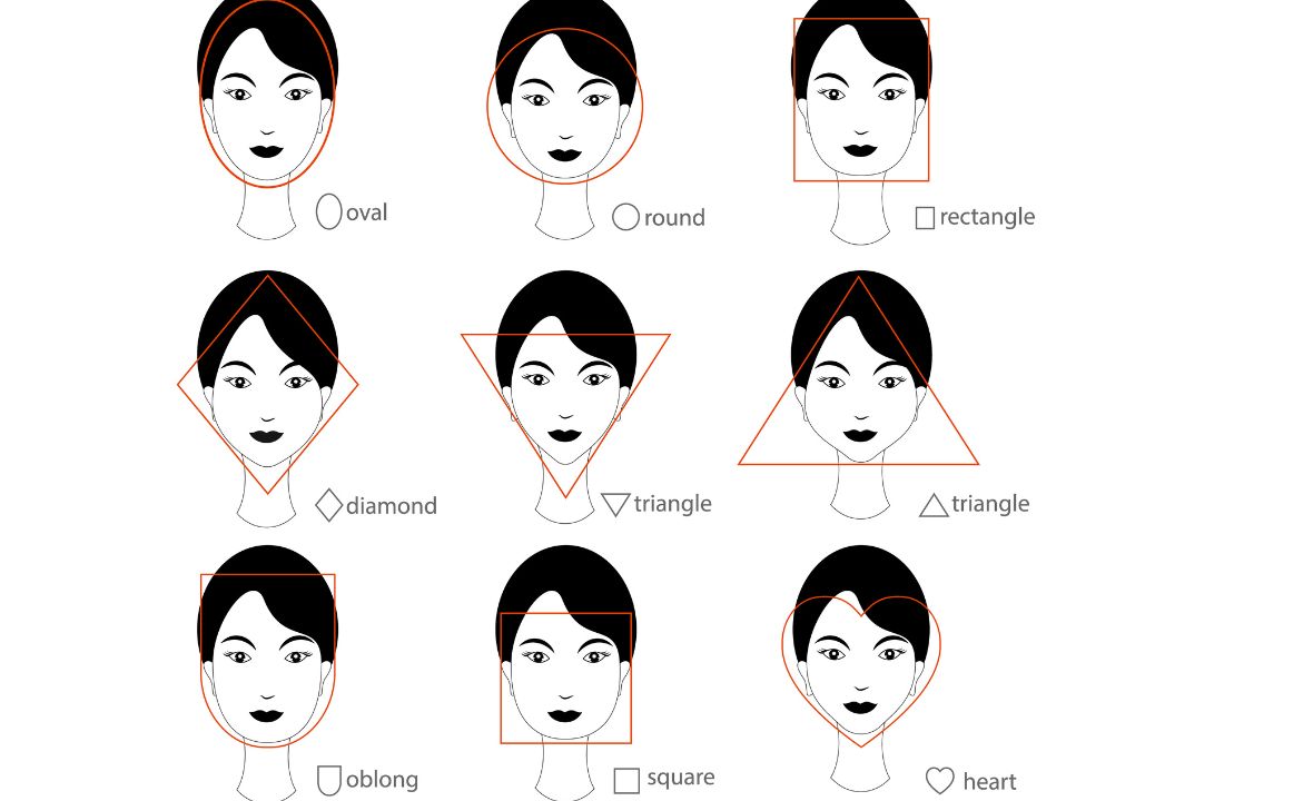 How to Choose a Hairstyle for your Face Shape